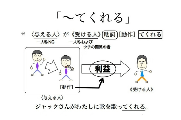 てくれる.png