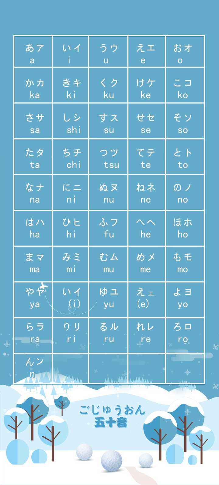 日语五十音图壁纸 竖屏 手机适用 小楠日语
